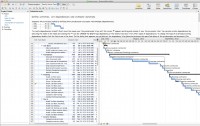   RationalPlan Multi Project for Mac