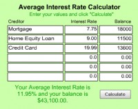   Average Interest Rate Calculator