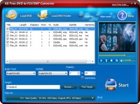   All Free DVD to FLV/SWF Converter