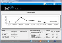   MaaS360 Boot Analyzer Tool