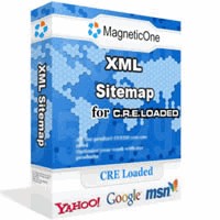   XML Sitemap for CRE Loaded