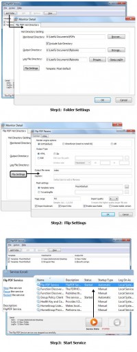  Flip PDF Service