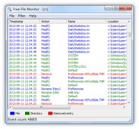   Free File Monitor