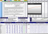   Regression Analysis and Forecasting