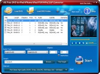   All Free DVD to iPodiPhone Converter