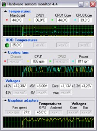   hardware sensors monitor