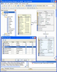   MicroOLAP Database Designer for MySQL