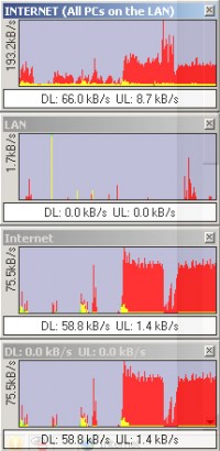   MING Bandwidth Monitor