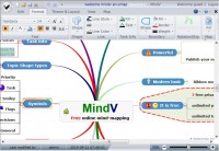 Скачать бесплатно MindV online mind mapping tools