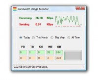   Bandwidth Usage Monitor