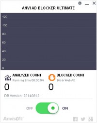   Anvi AD Blocker Ultimate