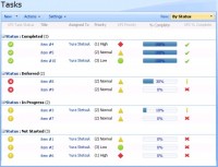   KPI Column