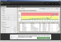   WhatsUp Gold Visual TraceRoute Tool