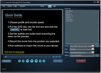   Cucusoft DVD Ripper Ultimate