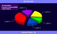 Скачать бесплатно Check Out Our Java Applications and Make Your Own 3d Piecharts