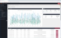   Syncplifyme Server