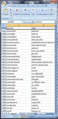   Dictionary Wordlist SQL Excel Access